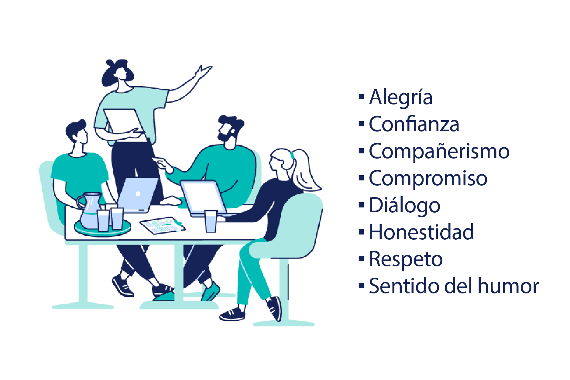 Nuestros Valores Eticos